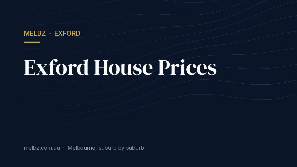 Title card: Exford House Prices