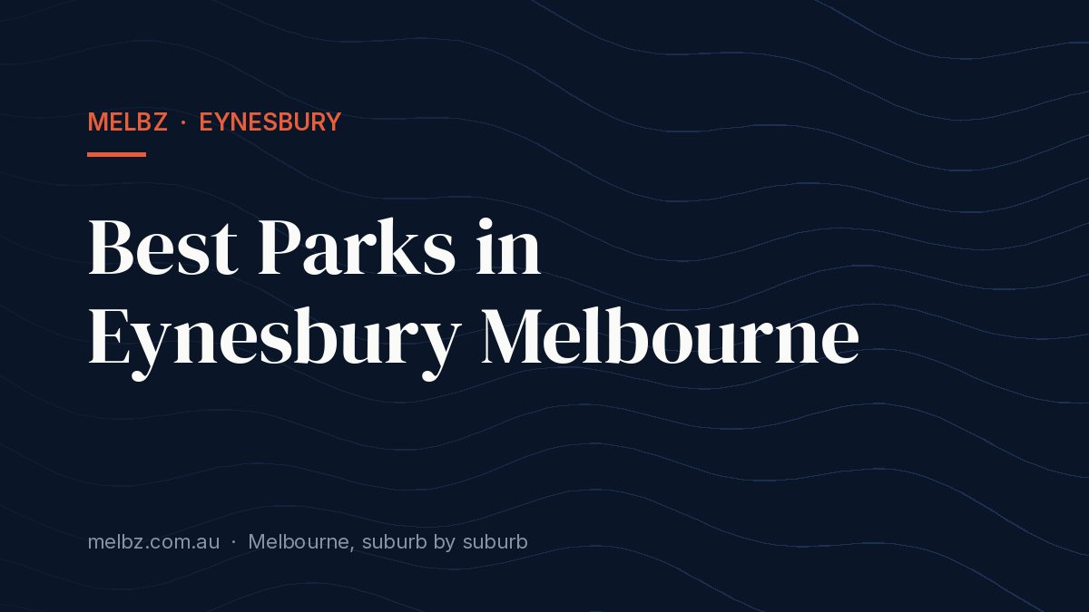 Title card: Best Parks in Eynesbury Melbourne