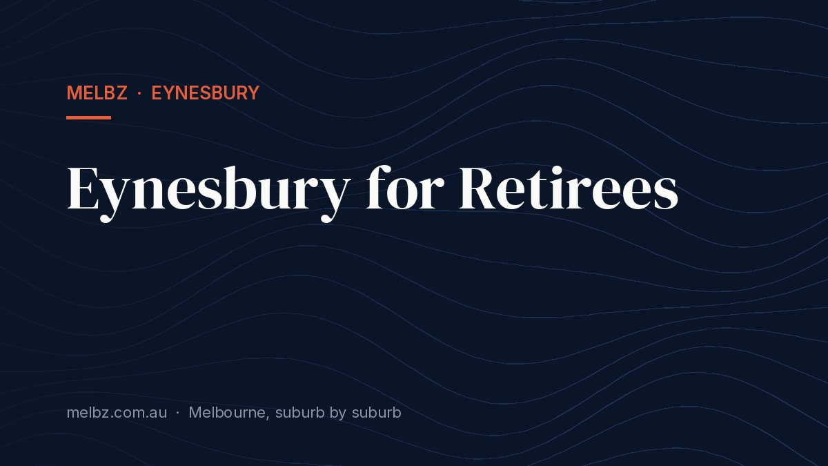 Title card: Eynesbury for Retirees