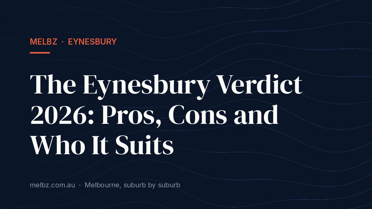 Title card: The Eynesbury Verdict 2026: Pros, Cons and Who It Suits