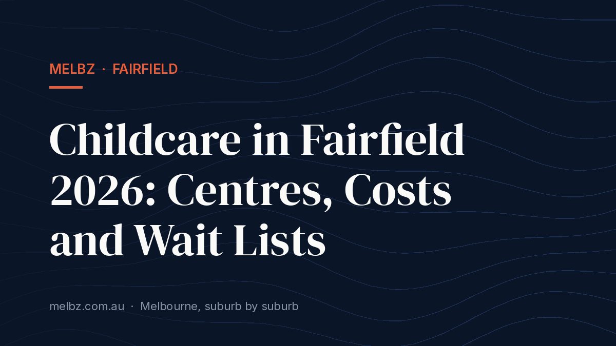 Title card: Childcare in Fairfield 2026: Centres, Costs and Wait Lists