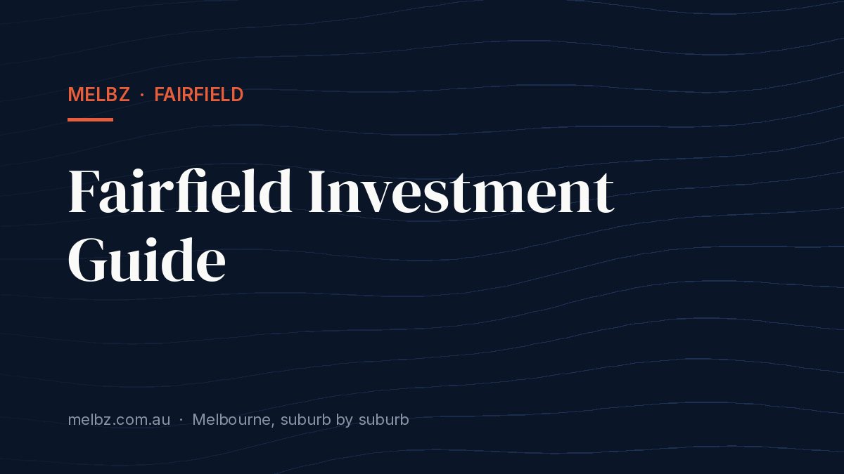 Title card: Fairfield Investment Guide