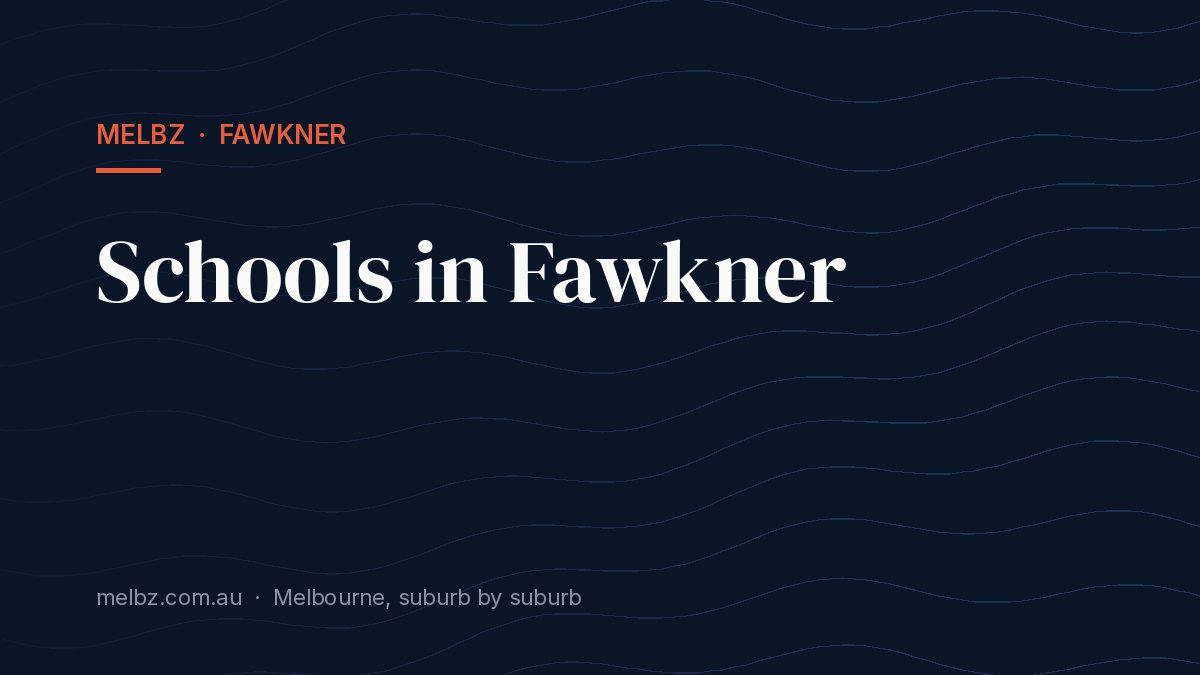Title card: Schools in Fawkner