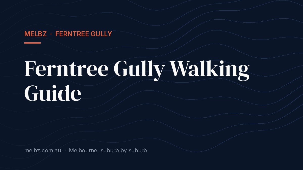 Title card: Ferntree Gully Walking Guide
