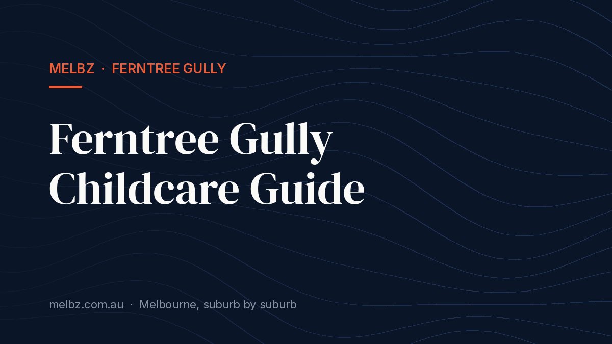Title card: Ferntree Gully Childcare Guide
