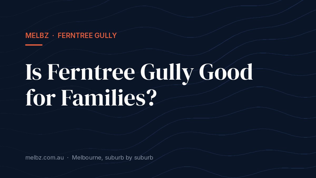 Title card: Is Ferntree Gully Good for Families?