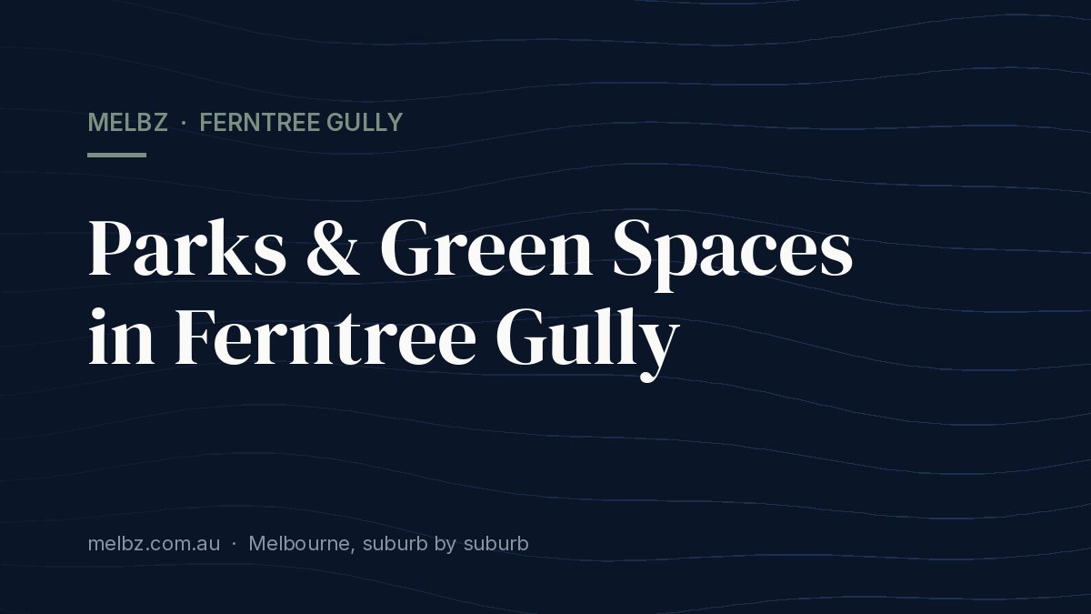 Title card: Parks & Green Spaces in Ferntree Gully