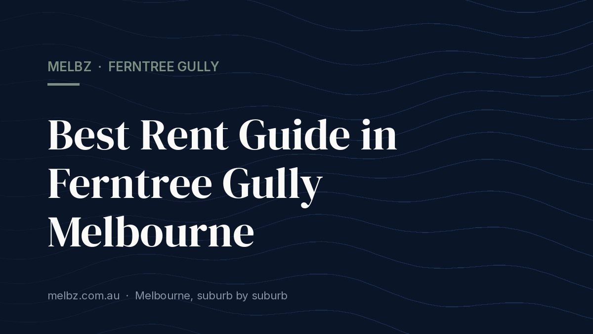 Title card: Best Rent Guide in Ferntree Gully Melbourne