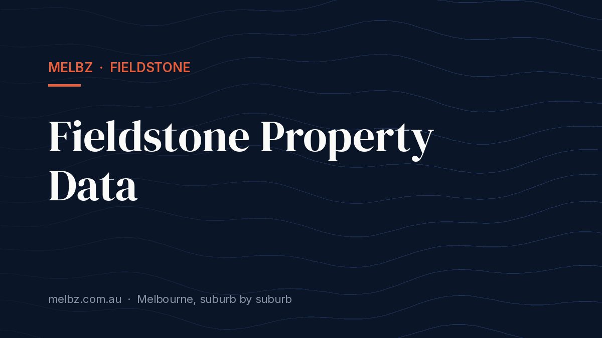 Title card: Fieldstone Property Data