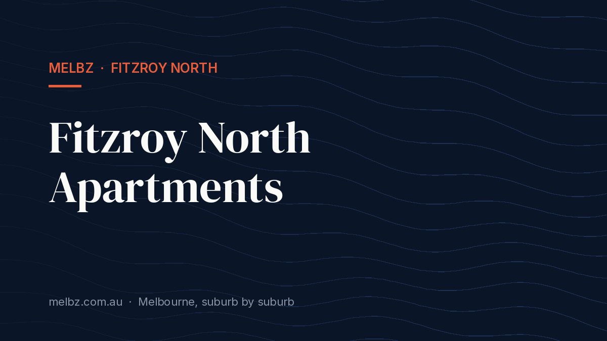 Title card: Fitzroy North Apartments
