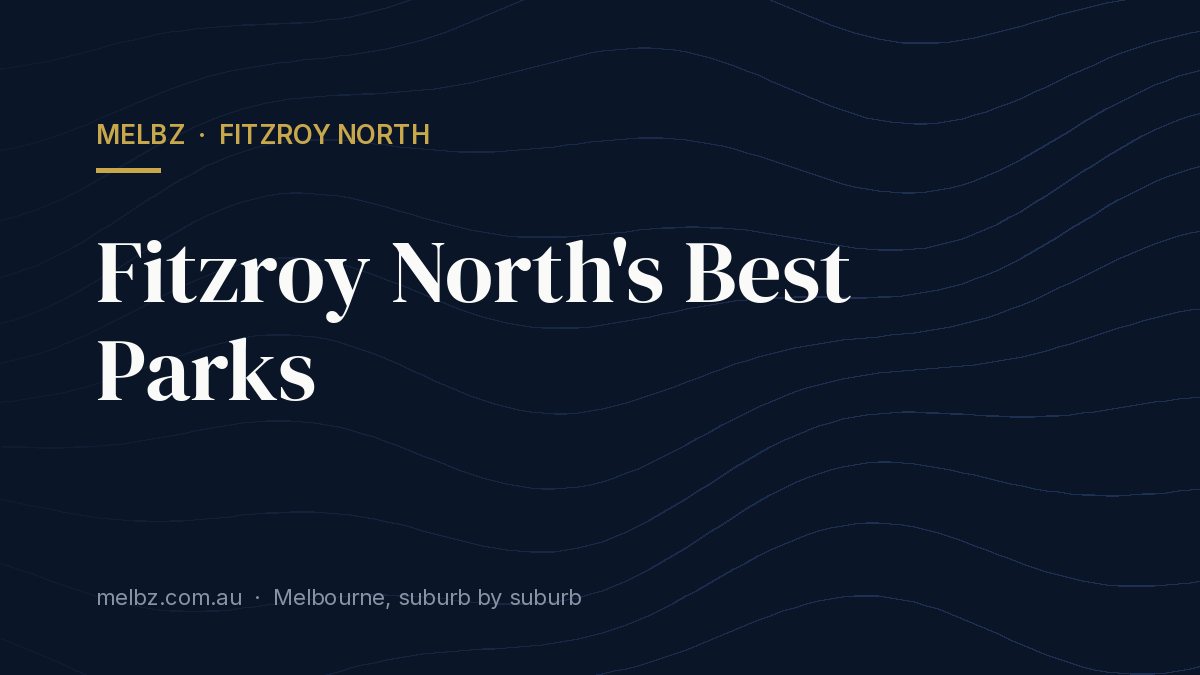 Title card: Fitzroy North's Best Parks