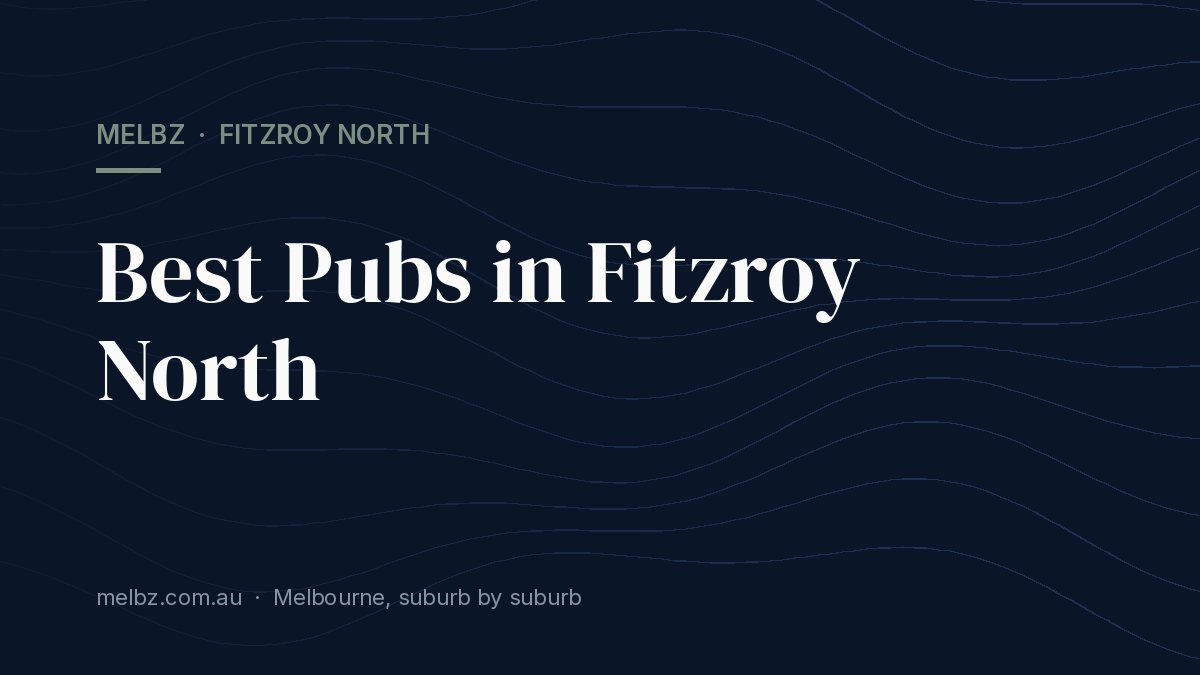 Title card: Best Pubs in Fitzroy North