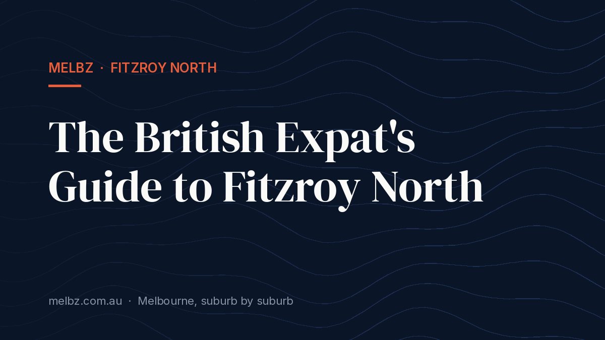 Title card: The British Expat's Guide to Fitzroy North