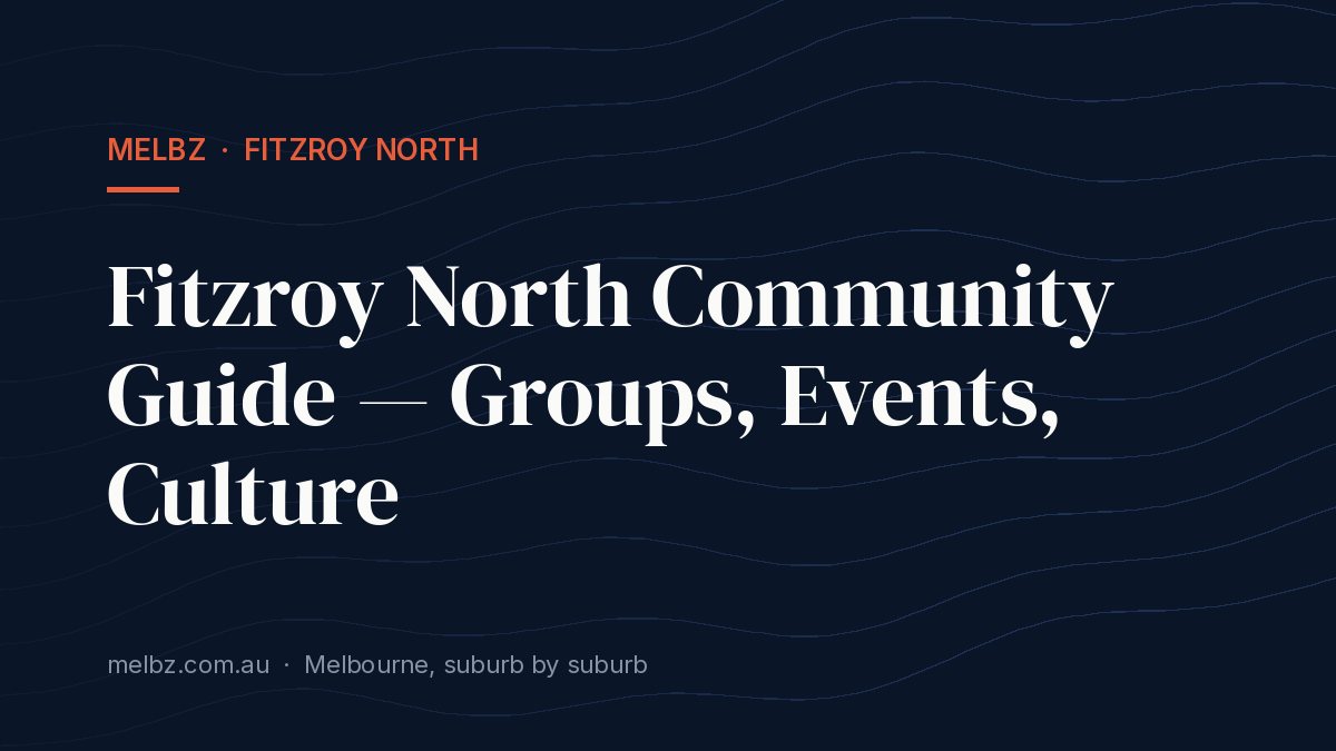 Title card: Fitzroy North Community Guide — Groups, Events, Culture