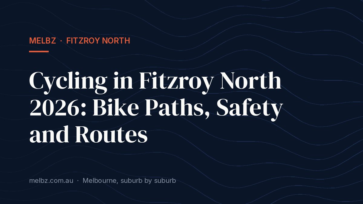 Title card: Cycling in Fitzroy North 2026: Bike Paths, Safety and Routes