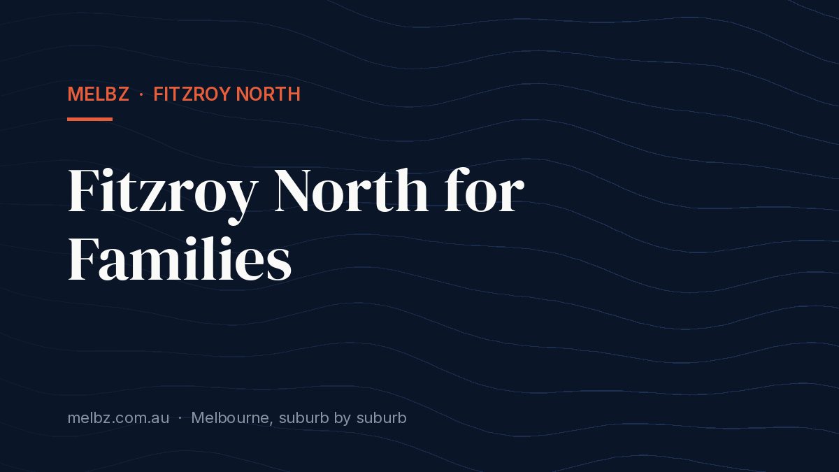 Title card: Fitzroy North for Families