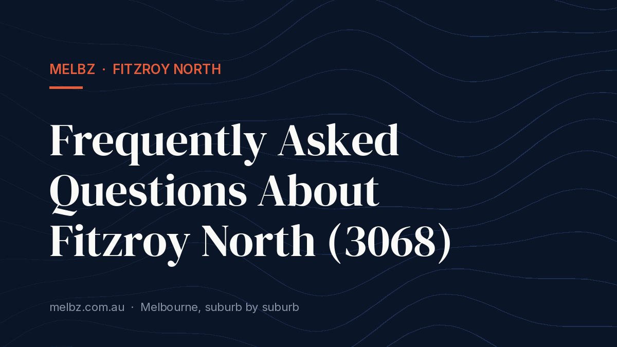Title card: Frequently Asked Questions About Fitzroy North (3068)
