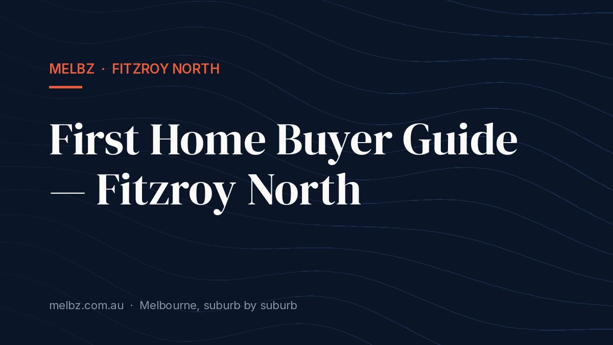 Title card: First Home Buyer Guide — Fitzroy North
