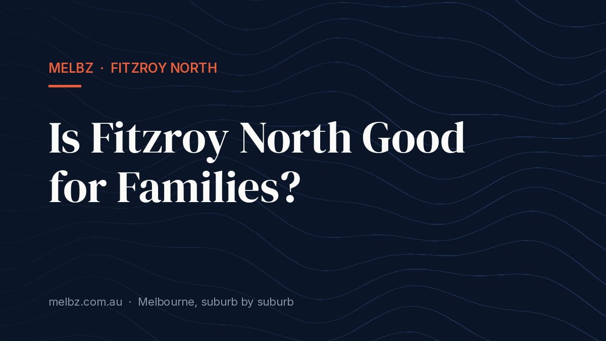 Title card: Is Fitzroy North Good for Families?