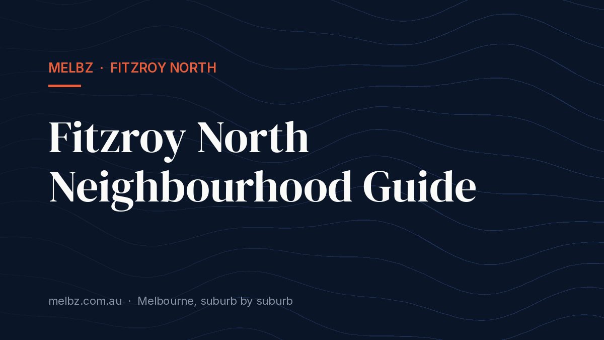 Title card: Fitzroy North Neighbourhood Guide