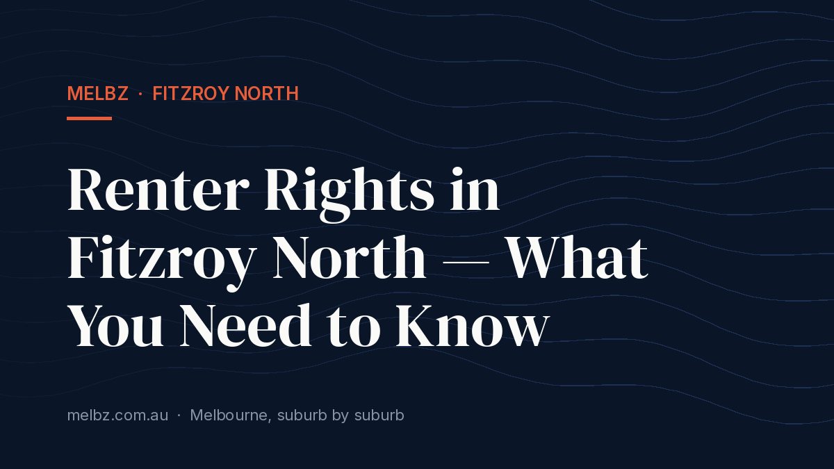 Title card: Renter Rights in Fitzroy North — What You Need to Know