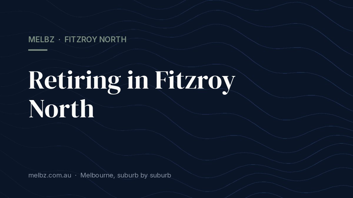 Title card: Retiring in Fitzroy North