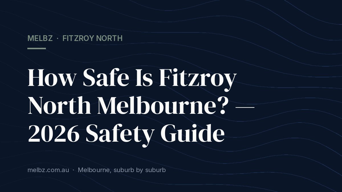 Title card: How Safe Is Fitzroy North Melbourne? — 2026 Safety Guide