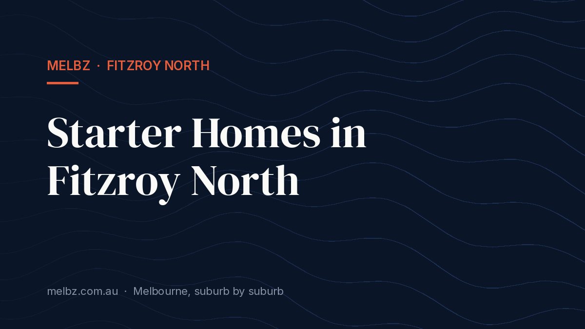 Title card: Starter Homes in Fitzroy North