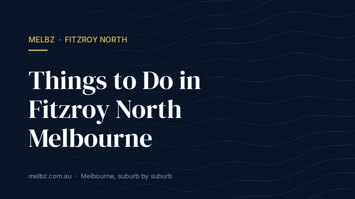 Title card: Things to Do in Fitzroy North Melbourne
