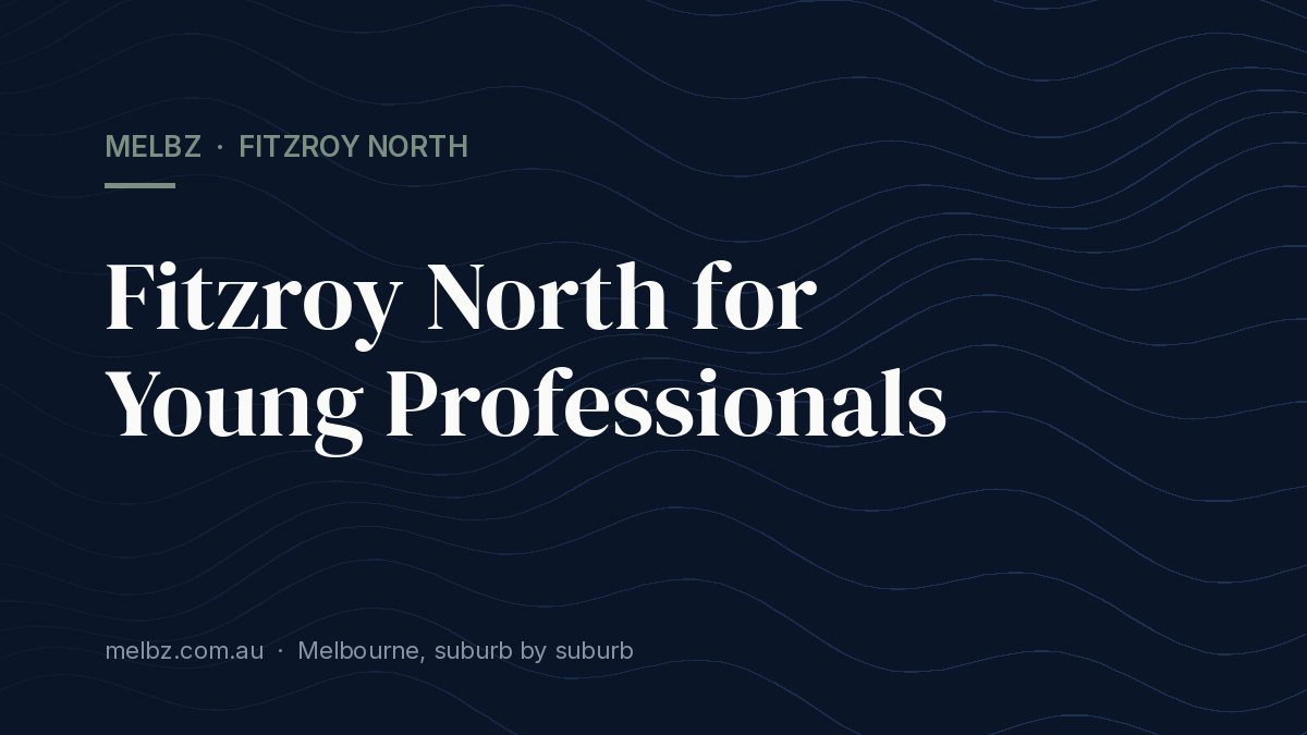 Title card: Fitzroy North for Young Professionals