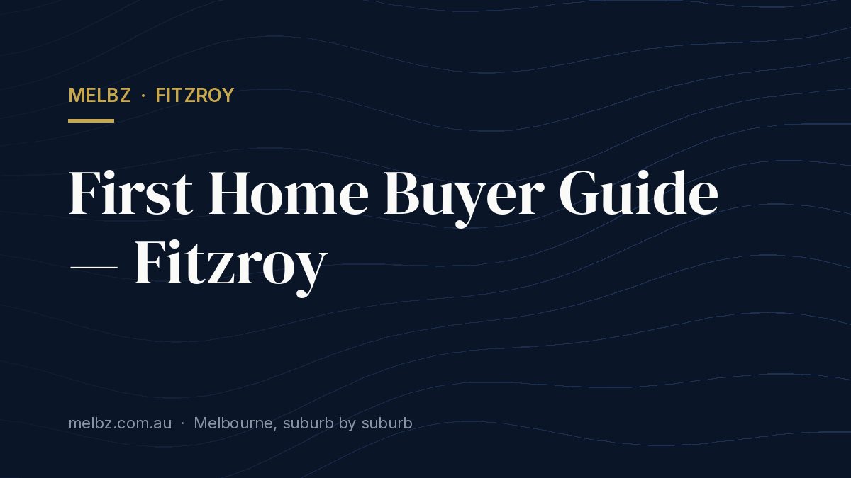 Title card: First Home Buyer Guide — Fitzroy