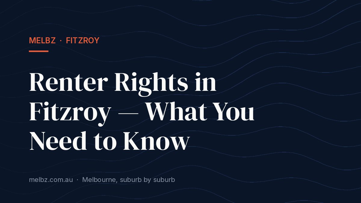 Title card: Renter Rights in Fitzroy — What You Need to Know