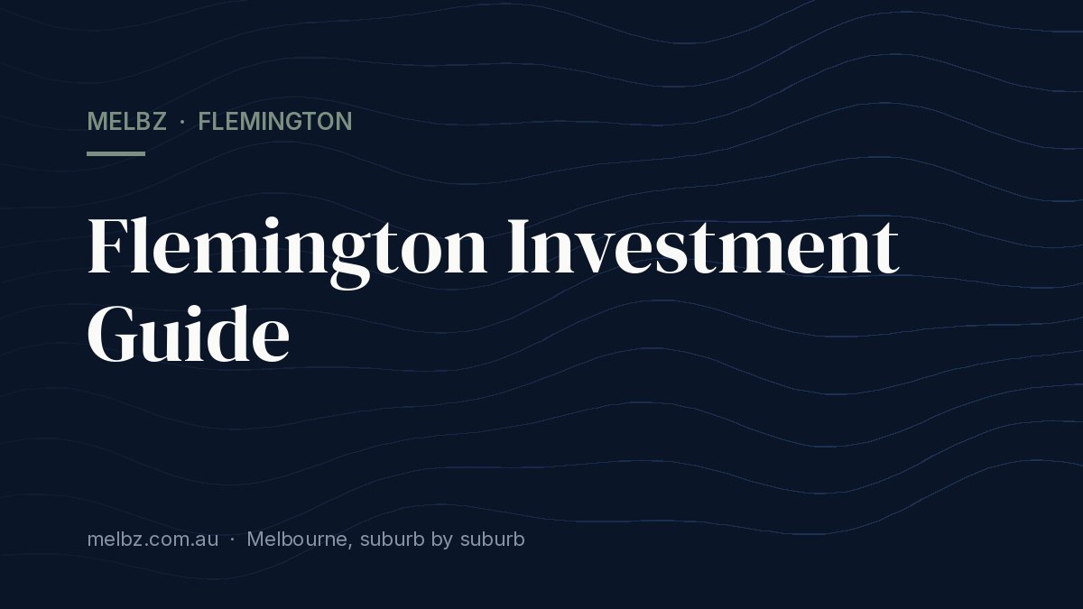 Title card: Flemington Investment Guide