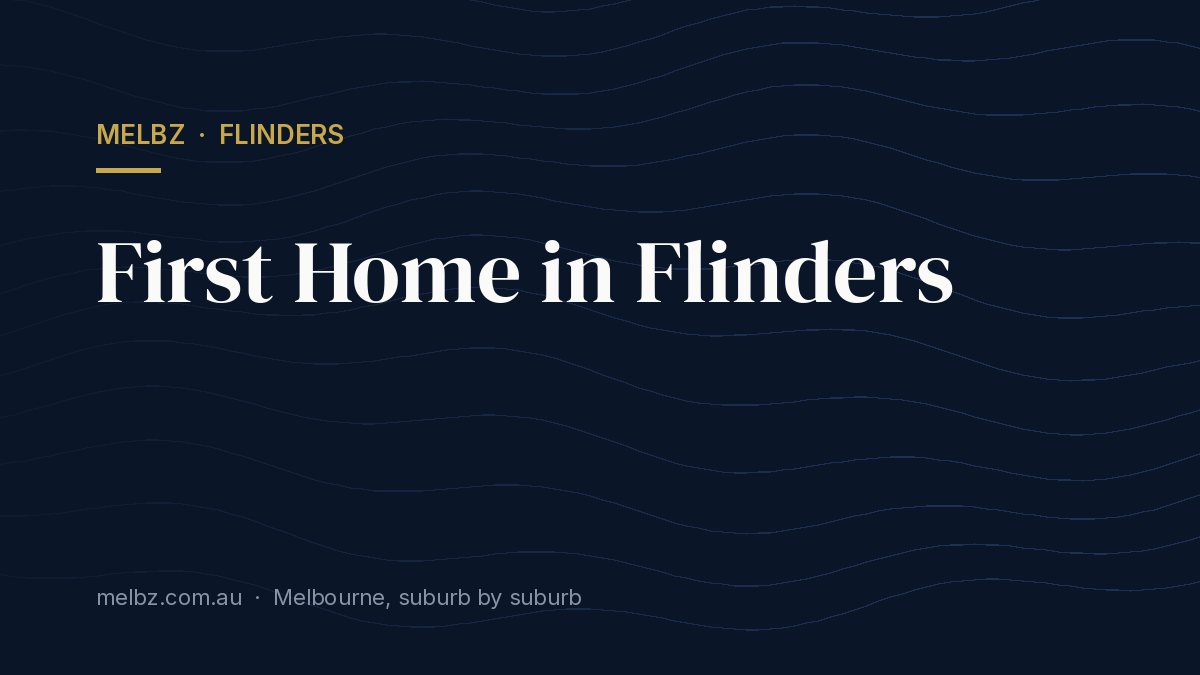 Title card: First Home in Flinders