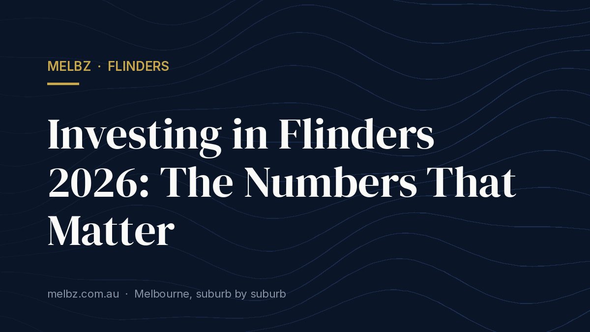 Title card: Investing in Flinders 2026: The Numbers That Matter