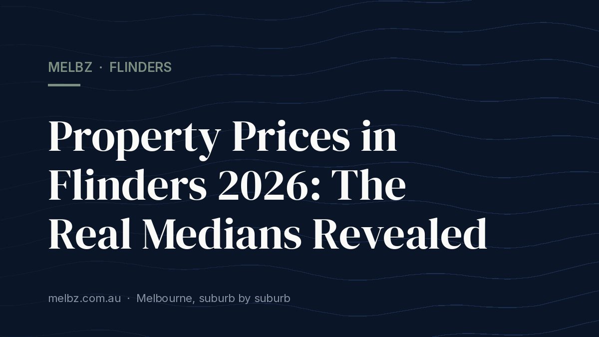 Title card: Property Prices in Flinders 2026: The Real Medians Revealed