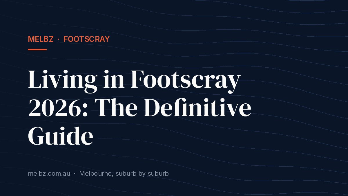 Title card: Living in Footscray 2026: The Definitive Guide
