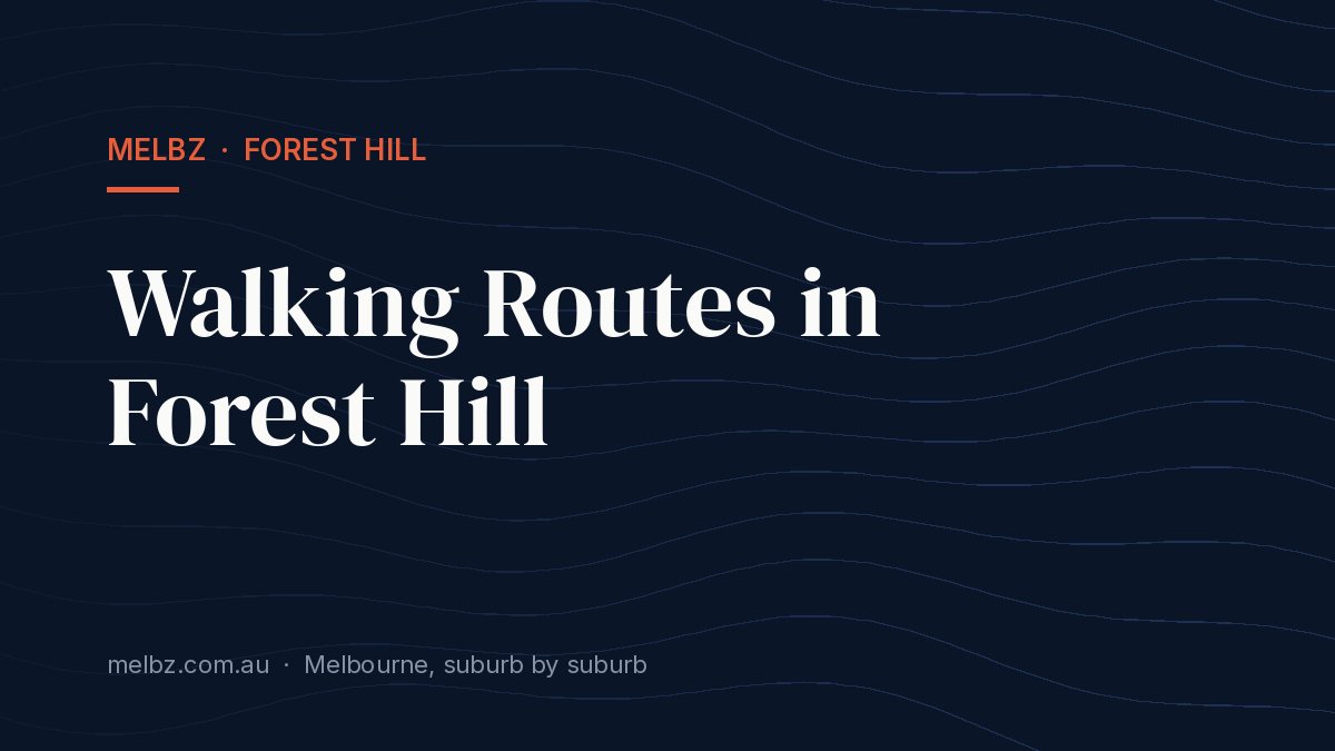 Title card: Walking Routes in Forest Hill