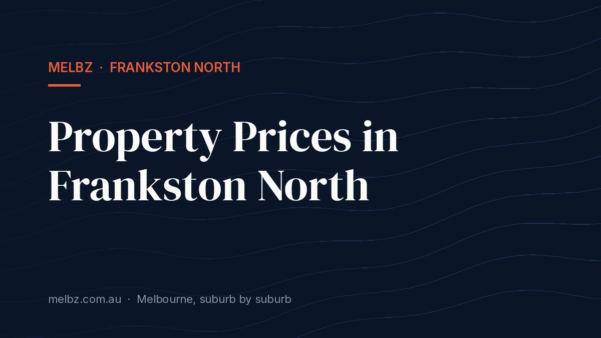 Title card: Property Prices in Frankston North