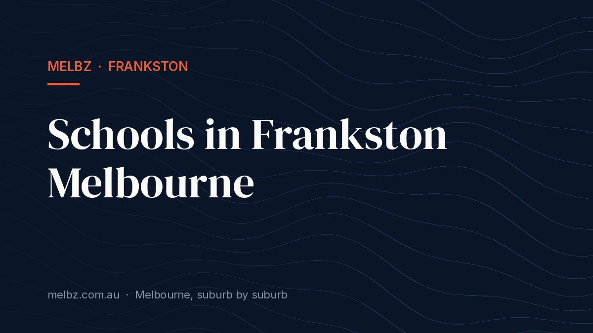 Title card: Schools in Frankston Melbourne