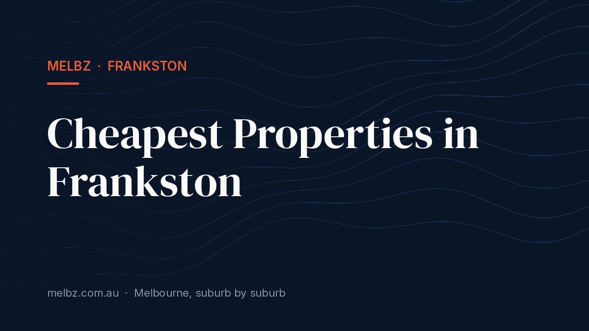 Title card: Cheapest Properties in Frankston