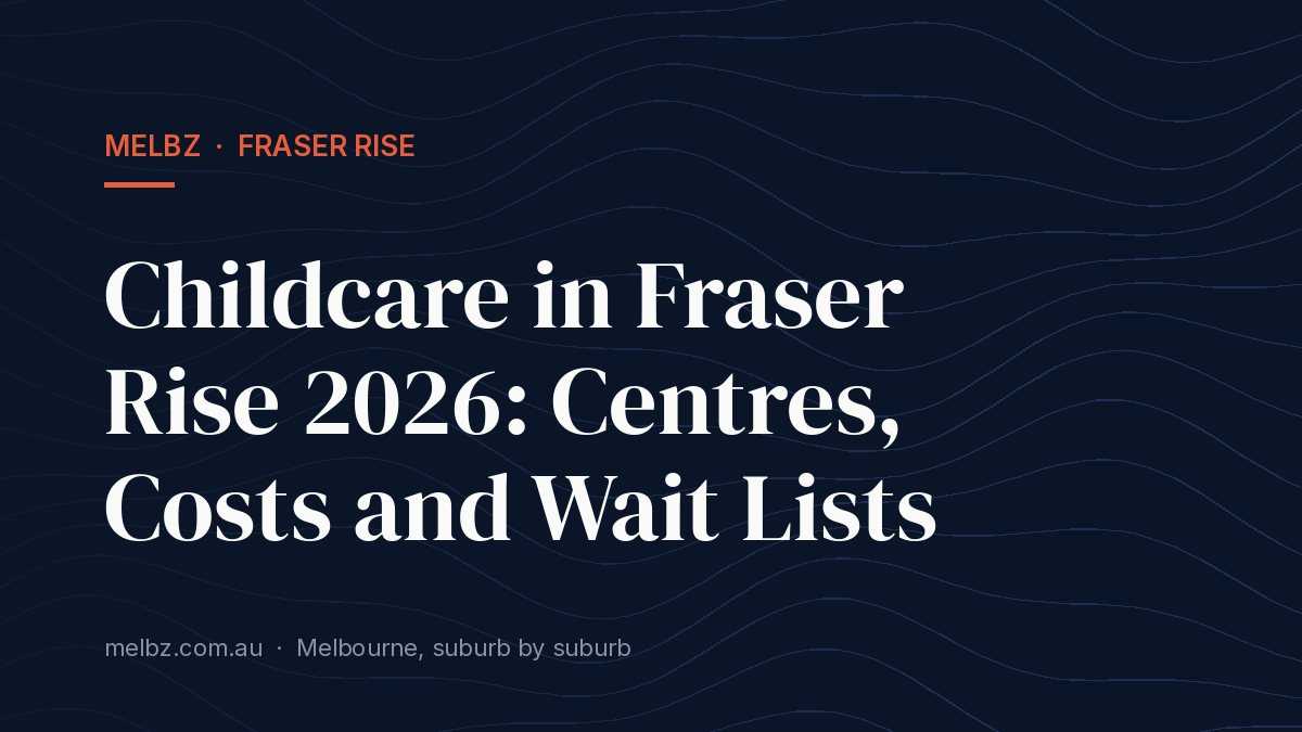 Title card: Childcare in Fraser Rise 2026: Centres, Costs and Wait Lists