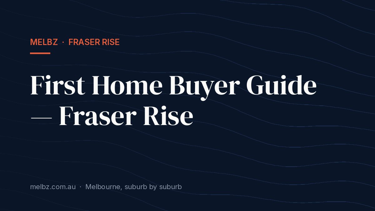 Title card: First Home Buyer Guide — Fraser Rise