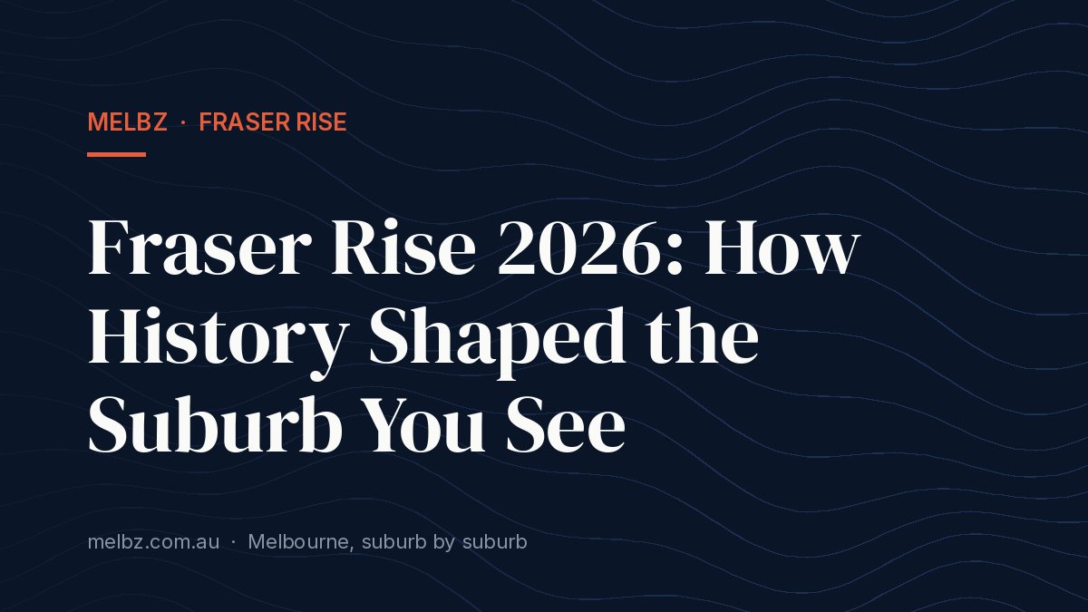 Title card: Fraser Rise 2026: How History Shaped the Suburb You See