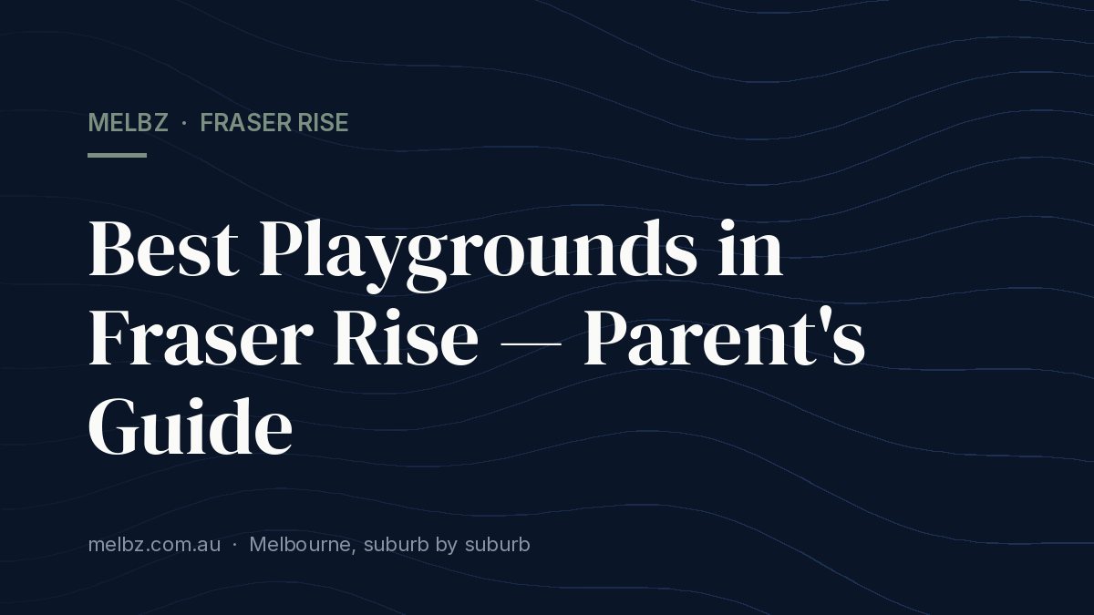 Title card: Best Playgrounds in Fraser Rise — Parent's Guide