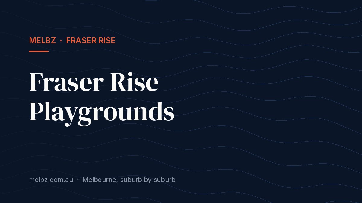 Title card: Fraser Rise Playgrounds