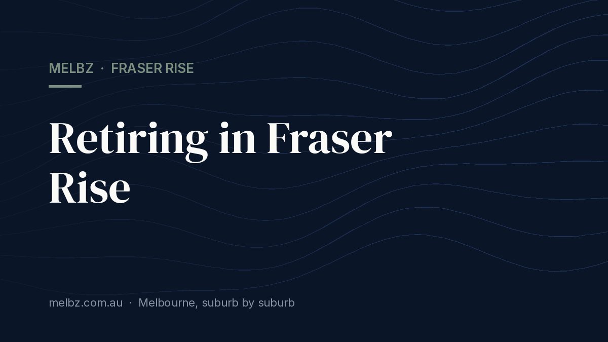 Title card: Retiring in Fraser Rise