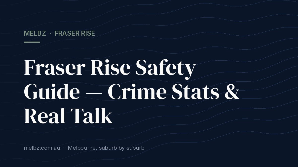 Title card: Fraser Rise Safety Guide — Crime Stats & Real Talk
