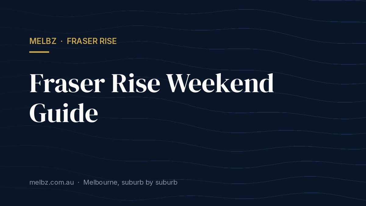 Title card: Fraser Rise Weekend Guide
