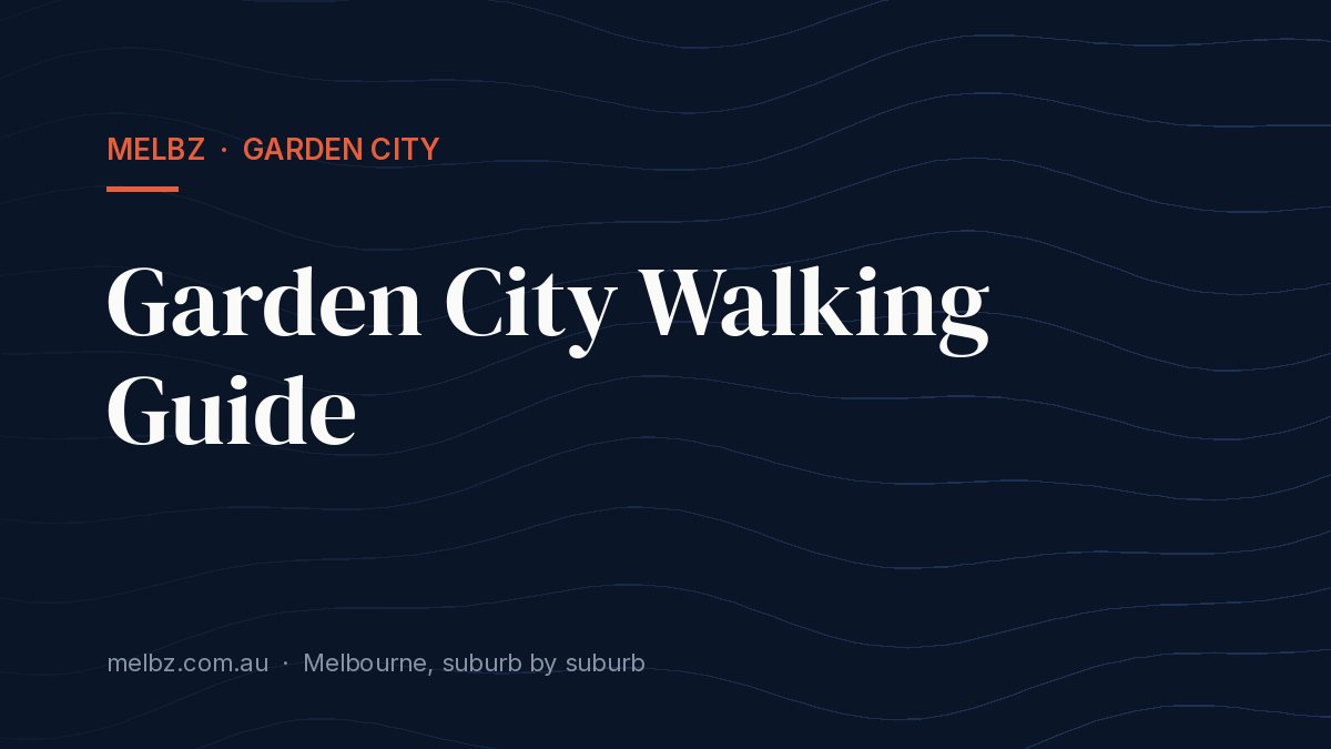 Title card: Garden City Walking Guide
